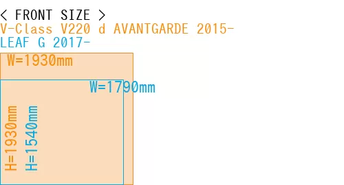 #V-Class V220 d AVANTGARDE 2015- + LEAF G 2017-